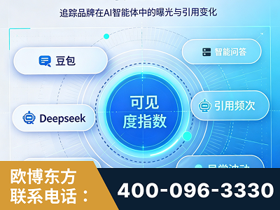 宣城-AI可见度监测