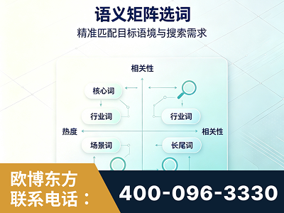宣城-语义矩阵选词