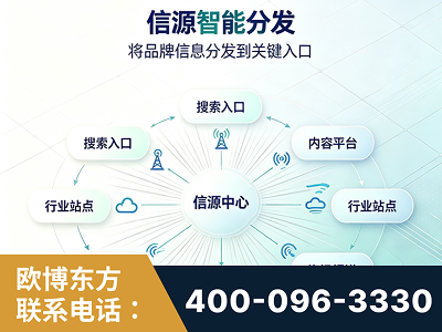 宣城-信源智能分发