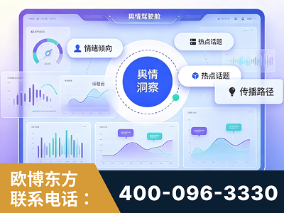 宣城-品牌舆情分析