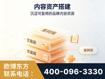宣城-内容资产搭建