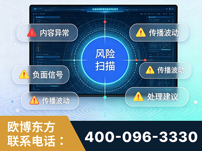 宣城-场景问题监测