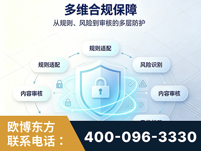 宣城-多维合规保障