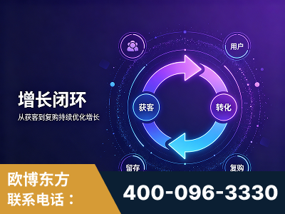 宣城-服务有保障，一企一案深度诊断