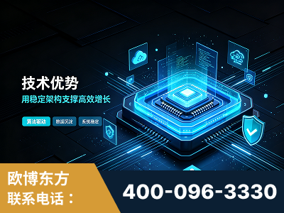 宣城-技术优势：全网语义优化先驱者，自研多个系统确保技术先进性