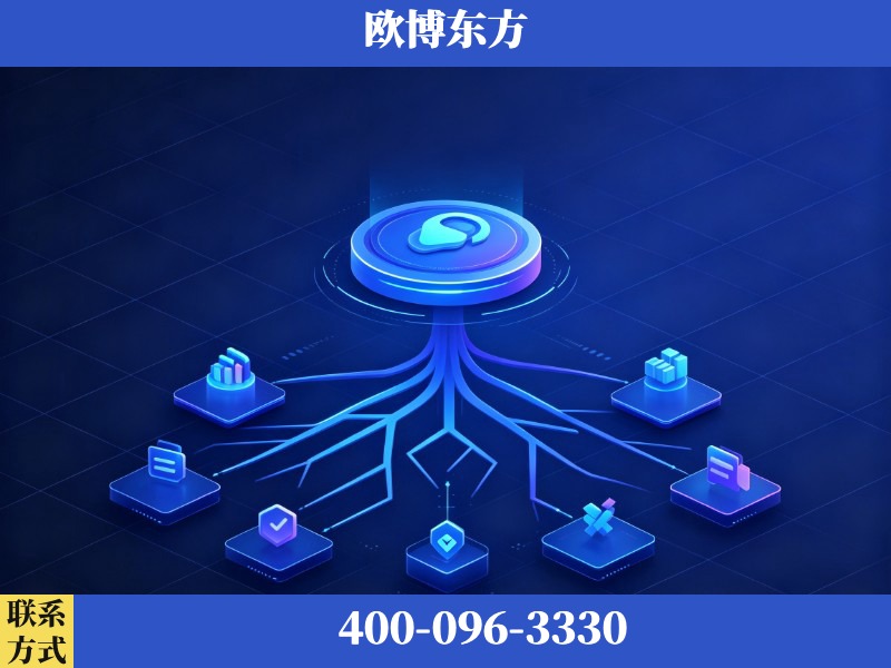 宣城-生成式引擎优化