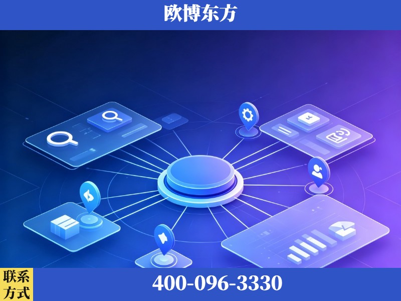 宣城-品牌优化